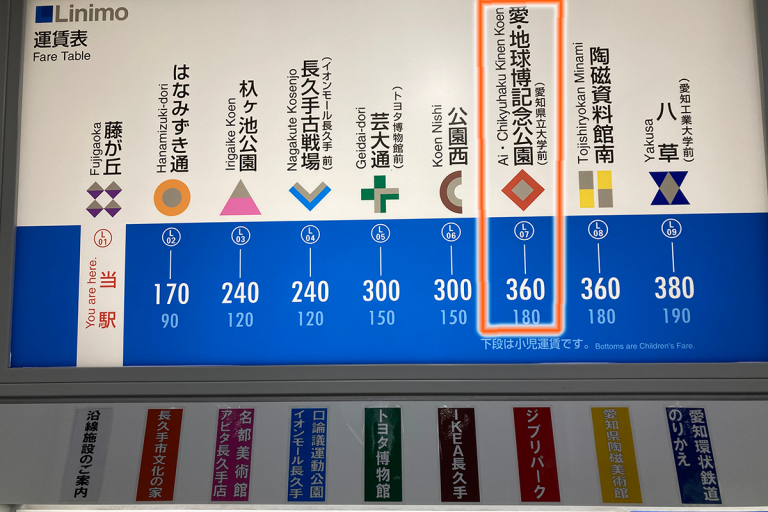 3 recommended ways to get to Ghibli Park from Nagoya Station | Travel ...